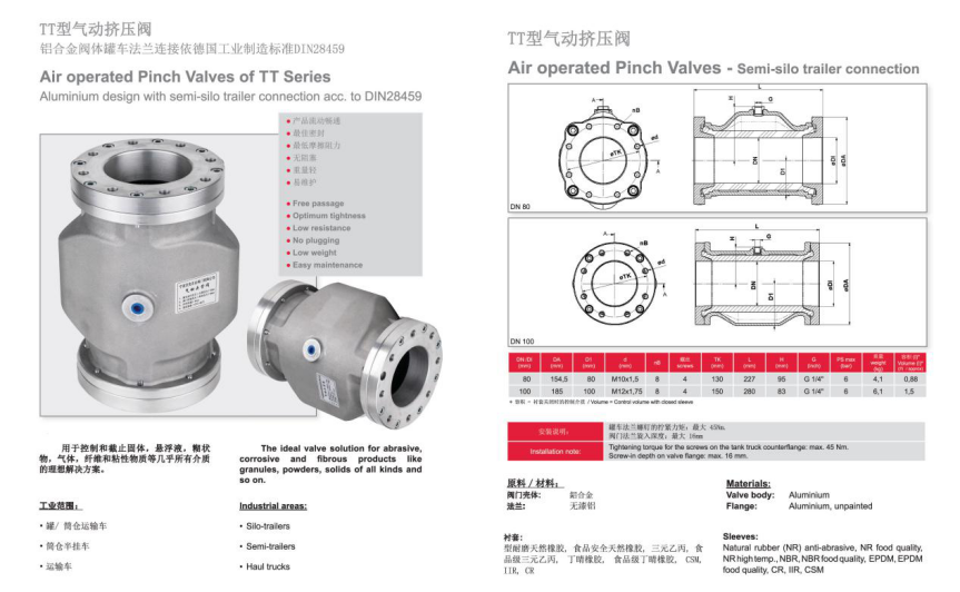 TT型氣動擠壓閥DN80-100